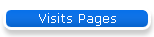 Visits Pages